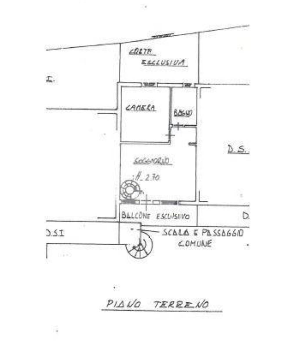 planimetria